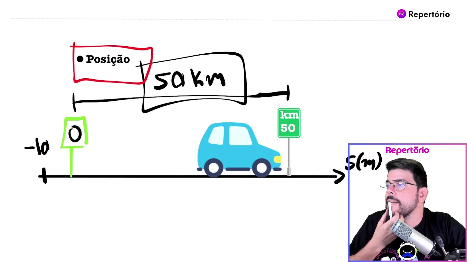 Flávio (Física)