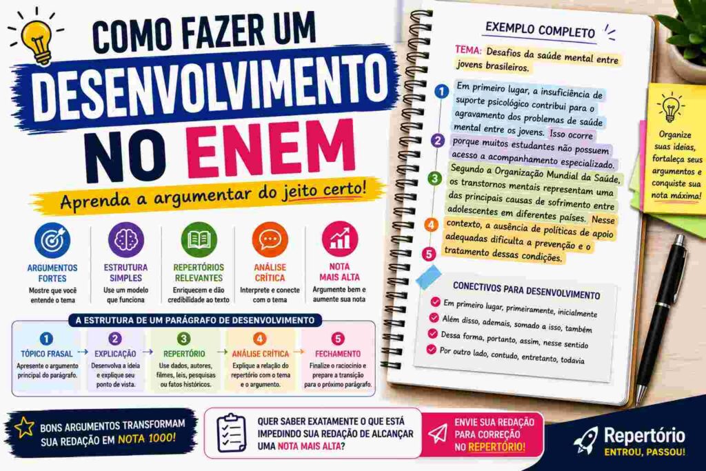 Como fazer um desenvolvimento para redação do ENEM? Guia completo com ...